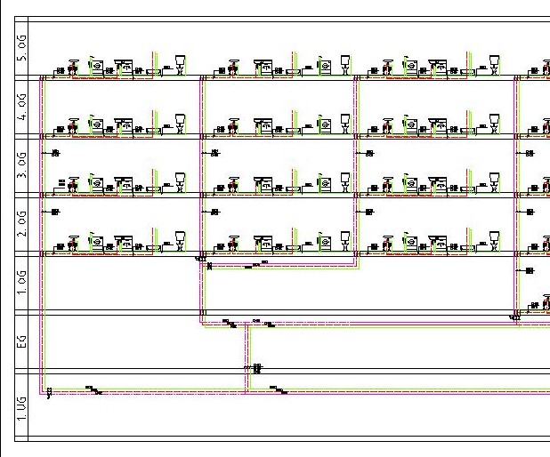 Schema Trinkwasserinstallation